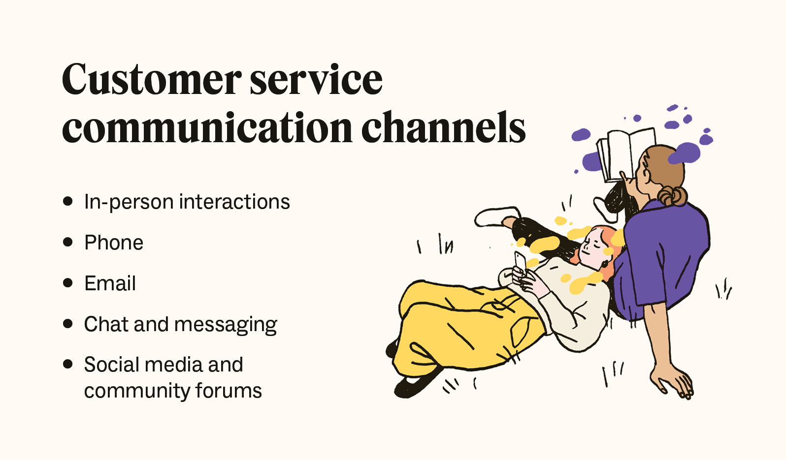 Customer communication and support concept